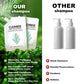 Smooth & Glossy Hair Shampoo - Natural growth, deep follicle repair, Sulfate-Free Formula for All Hair Types
