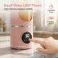 📢📢50% OFF !! ⏰Portable USB Rechargeable Blender