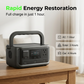 📢📢40% OFF !! ⏰300W Outdoor Power Supply with LFP Battery⚡