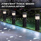 📢📢50% OFF !! ⏰Oveallgo™ EcoThaw Solar-Powered De-Icing Light