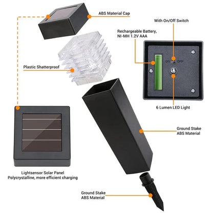 📢📢50% OFF !! ⏰Oveallgo™ EcoThaw Solar-Powered De-Icing Light